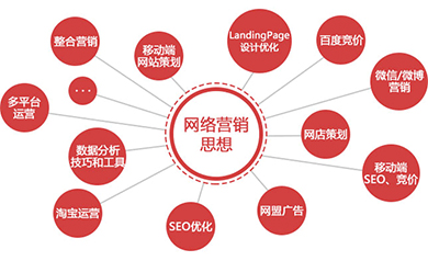 大慶久久網(wǎng)絡(luò ),久久網(wǎng)絡(luò ),大慶網(wǎng)絡(luò )公司,大慶網(wǎng)站制作,大慶網(wǎng)站建設,大慶網(wǎng)頁(yè)設計,大慶網(wǎng)站建設公司,大慶小程序,大慶直銷(xiāo)微商軟件開(kāi)發(fā)